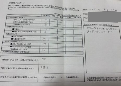 某様